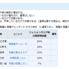 星出し いくすの雑記帳