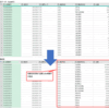 【PowerQuery】大量データから特定の項目毎の金額上位○件のみ抽出する