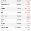 日本株の保有状況（20220807）