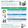 マドック O2Oマーケティング【ブランド構築】