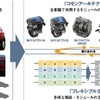 どうやれば日本は復活できるのだろうか？：後編