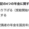 定年退職時に行う手続き