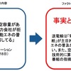 報道ステーション、朝日新聞が過去に流した「東北電力の送電線には空容量がある」とのデマを放送する