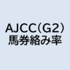 AJCC（G2）2023 予想（コンピ指数から見るレース傾向）