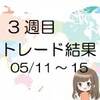 2020.5　3週目（11～15）の結果