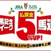 【2017年 有馬記念】予想と１０万円の買い目を大公開！！