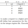 RISC-Vのbenchmarkパタンセットを動作させる(2)