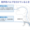 ■舌癌40　眠れぬ夢、妻の声