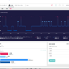 2019-12-21 睡眠実績（いびきラボ/Fitbit）