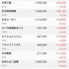 インフラファンドが調子悪い