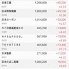 インフラファンドが調子悪い