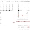 オデッセイ(RC4) 社外ナビ取付手順　ステアリングリモコン全て使用編(配線図)