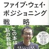 ポジショニングできない