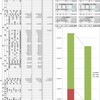 小さな会社でも利益を残していく方が、メリット多くなってきてるかなあ・・・