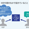 HSP の恋愛と失恋の落ち込について