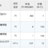 1489、東京個別指導学院、SDIVの配当が入金。