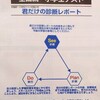 全国統一小学生テストの成績表がかえってきました！（2019年11月2年生）