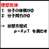 （気象）大気の熱力学入門