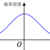 ショートラリーは必要なのか？