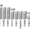 ソウルのホテルが足りてない？