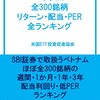 野村ー情報エレクトロニクスファンドとは？