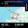 ちばアクアラインマラソン　2018年10月21日