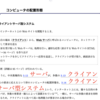 共通テスト「情報Ⅰ」対策教材の組版技法