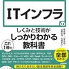 共著本の「図解即戦力 ITインフラのしくみと技術がこれ1冊でしっかりわかる教科書 」が発売されました(2024/11月発売)