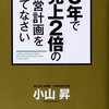 事業をするにあたってどれくらい金を借りたらいいのか