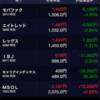 11月18日現在のポートフォリオ