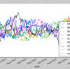 analysis.py解説