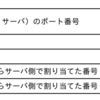 サンプル問題 科目A 問25, 問26, 問27, 問28, 問29