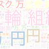 　Twitterキーワード[五輪組織委]　08/31_18:01から60分のつぶやき雲