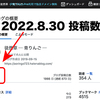 ブログ記事の更新数が5,800に！