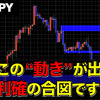 売りか?買いか?優位な方向を見分ける方法｜一斉に手放されていく買いポジション【ポンド円】(GBPJPY)