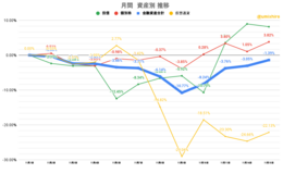 記事を見る