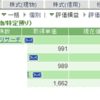 2020/02/05水曜日