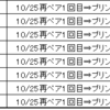 2023/11/8  タランドゥスオオツヤクワガタ・Fライン・孵化幼虫⇒プリンカップ