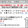 【GI値とGL値】炭水化物コントロール法