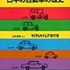 自動車の未来は?