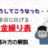 資金繰りで悩む農家、新規就農者に読んで欲しい記事②資金繰り表の読み方を解説