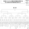 第3回トロピカル沖縄交流学童軟式野球大会 （第18回浦添市長杯争奪学童軟式野球大会）