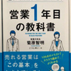 復唱は”この人は私の話をしっかり聞いてくれる”というイメージを与える