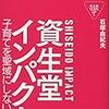 国民年金第3号被保険者廃止論議と婚活の長期化について