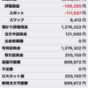 【投資】FXで自動取引！基本放置で年利15%を目指す！（2024年4月実績報告）