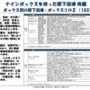 北斗塾FAQ 143：ナインボックスを使った部下指導 後編：ボックス別の部下指導：ボックス⑦の２