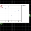 MQL5プログラミングの要求分析のまとめ記事--------要求分析(データのビジュアル化)抽出01