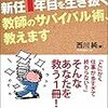 自分の声は変えられないけど、声の出し方は変えられるはず