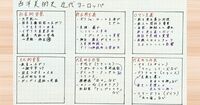 「囲むだけ」で記憶が残る！ 暗記が苦手でも覚えられる “ボクシング・メソッド”