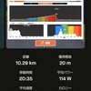 オリンピックサッカー、バスケット〜ZWIFT・ランプテスト〜ツール1988年